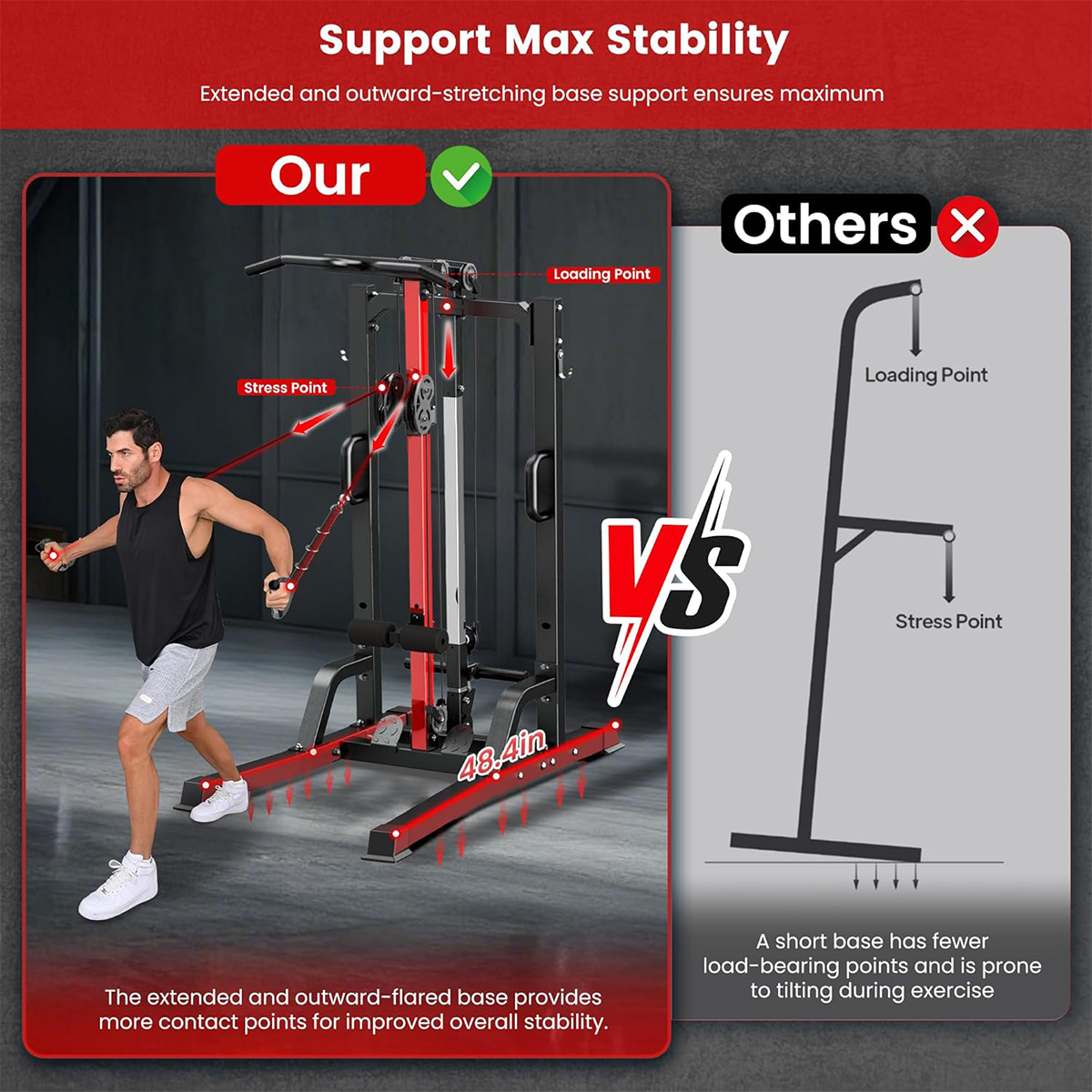 Pooboo Home Gym Machine - High - Home Gym All In One ulasan dan harga